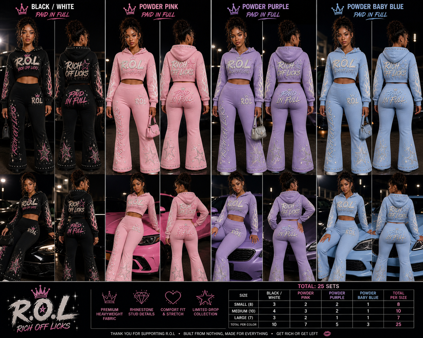 All the sets that are available.